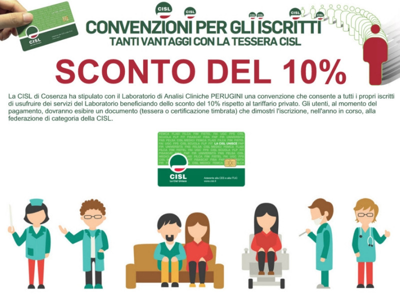 Convenzione iscritti CISL di Cosenza con il Laboratorio di Analisi Cliniche PERUGINI